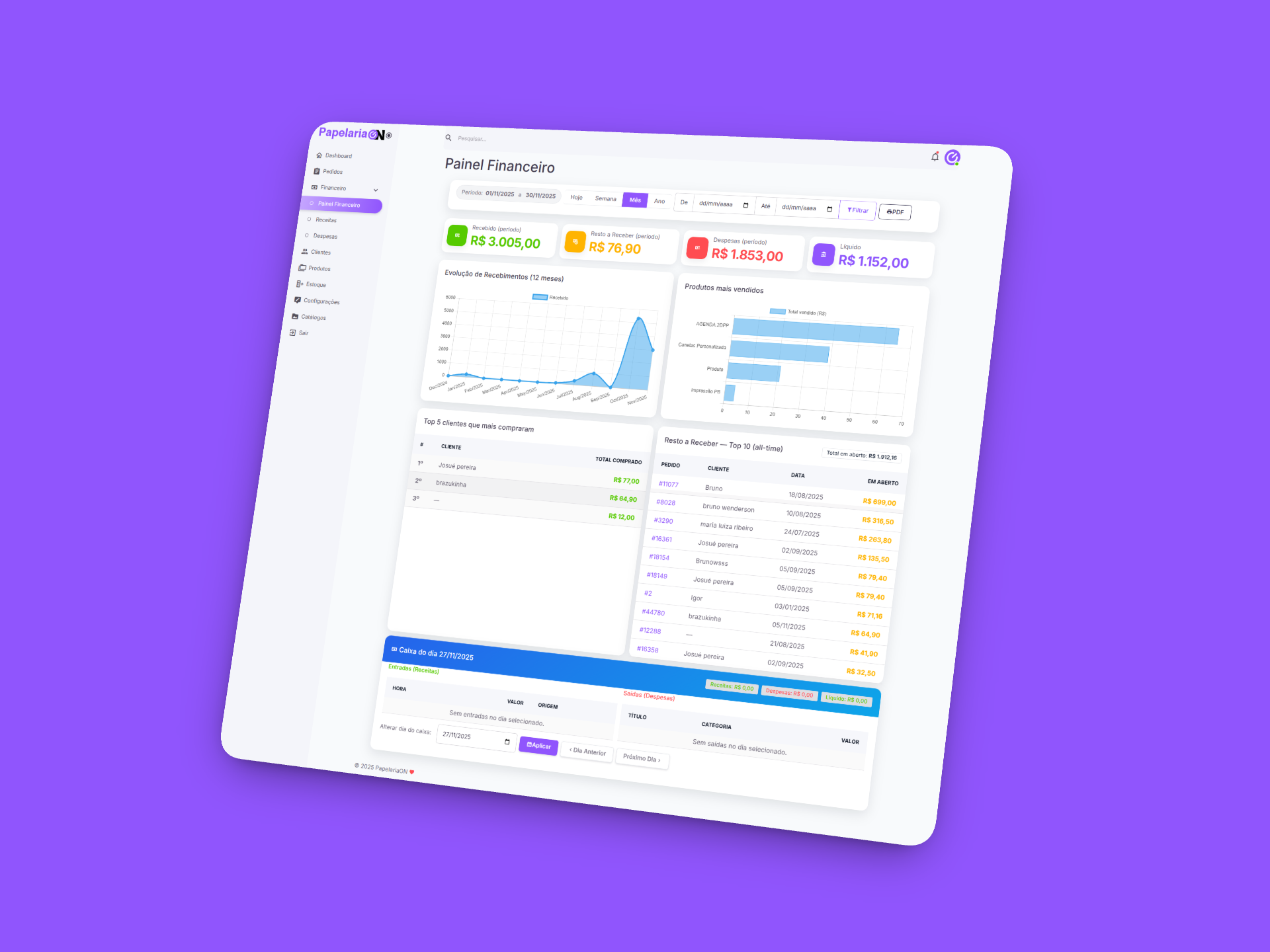 Financeiro da papelaria